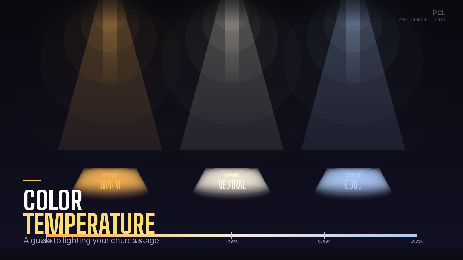 Finding the Perfect Stage Lighting Color Temperature for Your Church