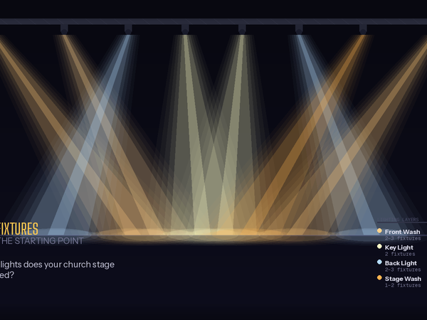 How Many Lights Do You Really Need to Properly Light Your Church Stage