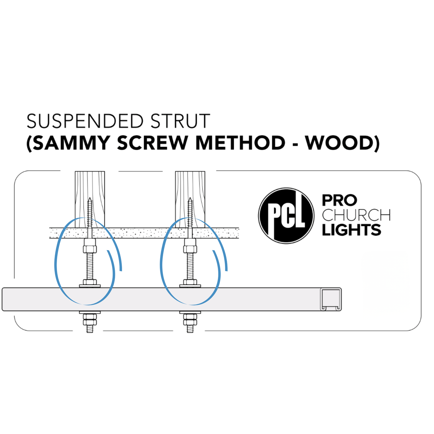 A10 - Suspended Strut Kit - Sammy Screw for 10' Strut Section