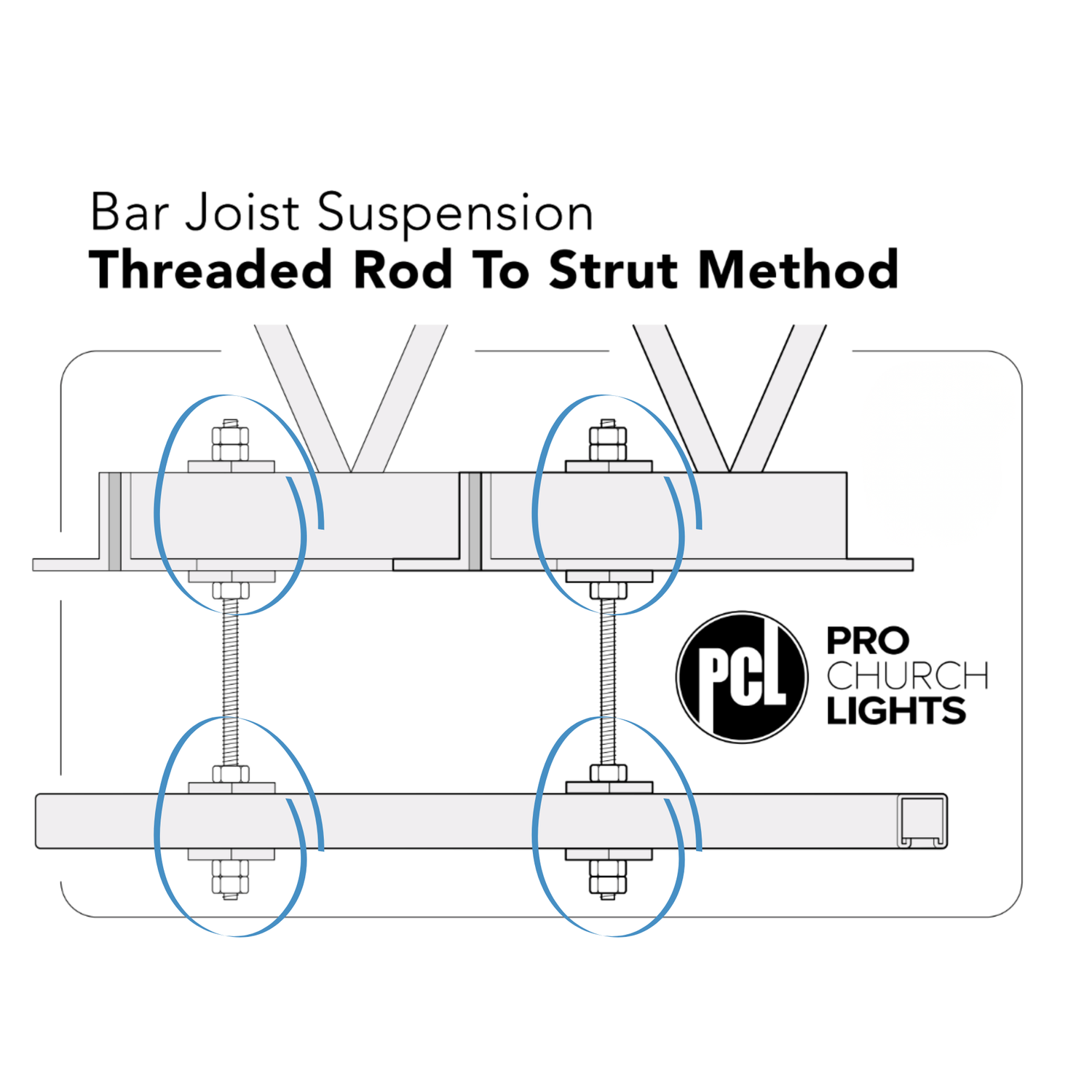A12 - Bar Joist Suspension Kit for 10' Strut Section (Above & Below Bar Joist)