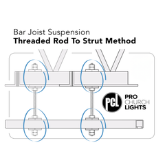 A12 - Bar Joist Suspension Kit for 10' Strut Section (Above & Below Bar Joist)
