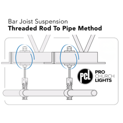 A13 - Bar Joist Suspension Kit for 10' Schedule 40 Pipe