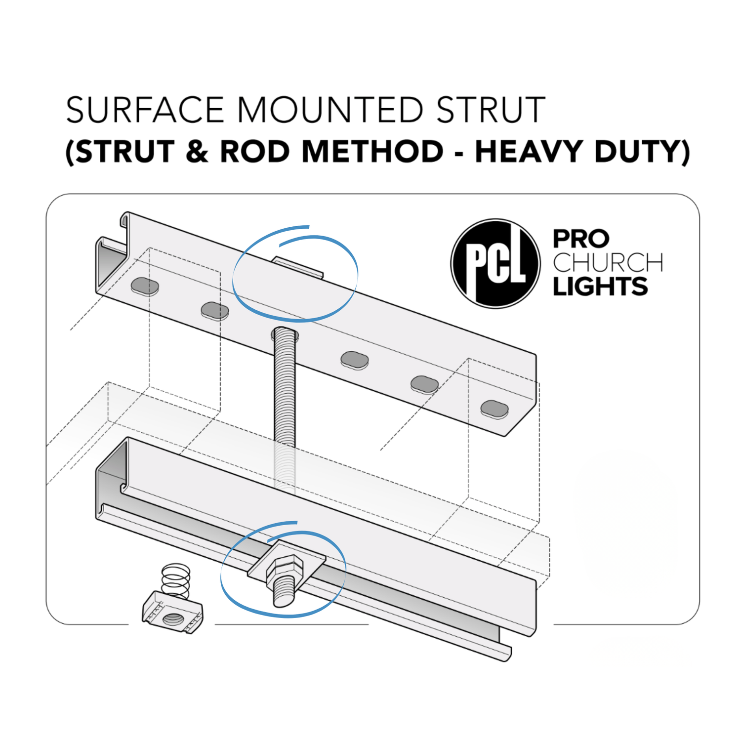 A2 - Heavy Duty Surface Mount Kit For 10' Strut (above & below)