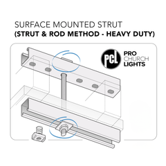 A2 - Heavy Duty Surface Mount Kit For 10' Strut (above & below)
