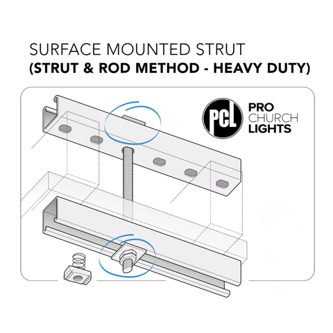 A2 - Heavy Duty Surface Mount Kit For 10' Strut (above & below)