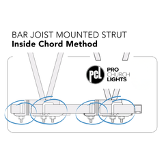 A4 - Bar Joist to Strut Kit - Inside