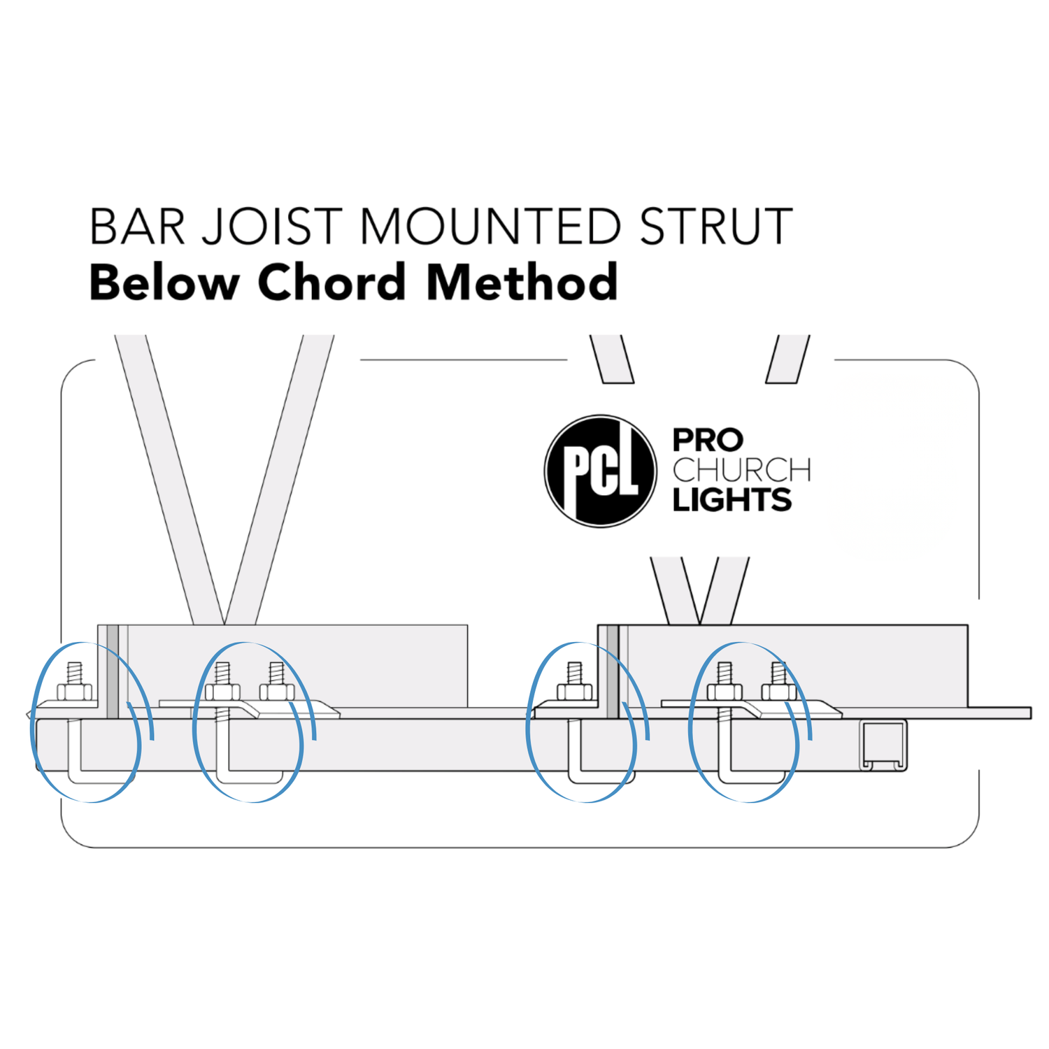 A5 - Bar Joist to Strut Kit for 10' Strut section