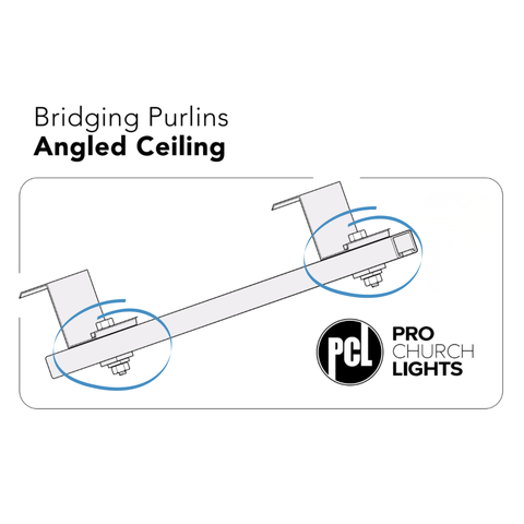A6 - Bridging Purlin Kit for 10' Strut section