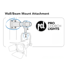 A7 - Beam/Wall Mount Kit