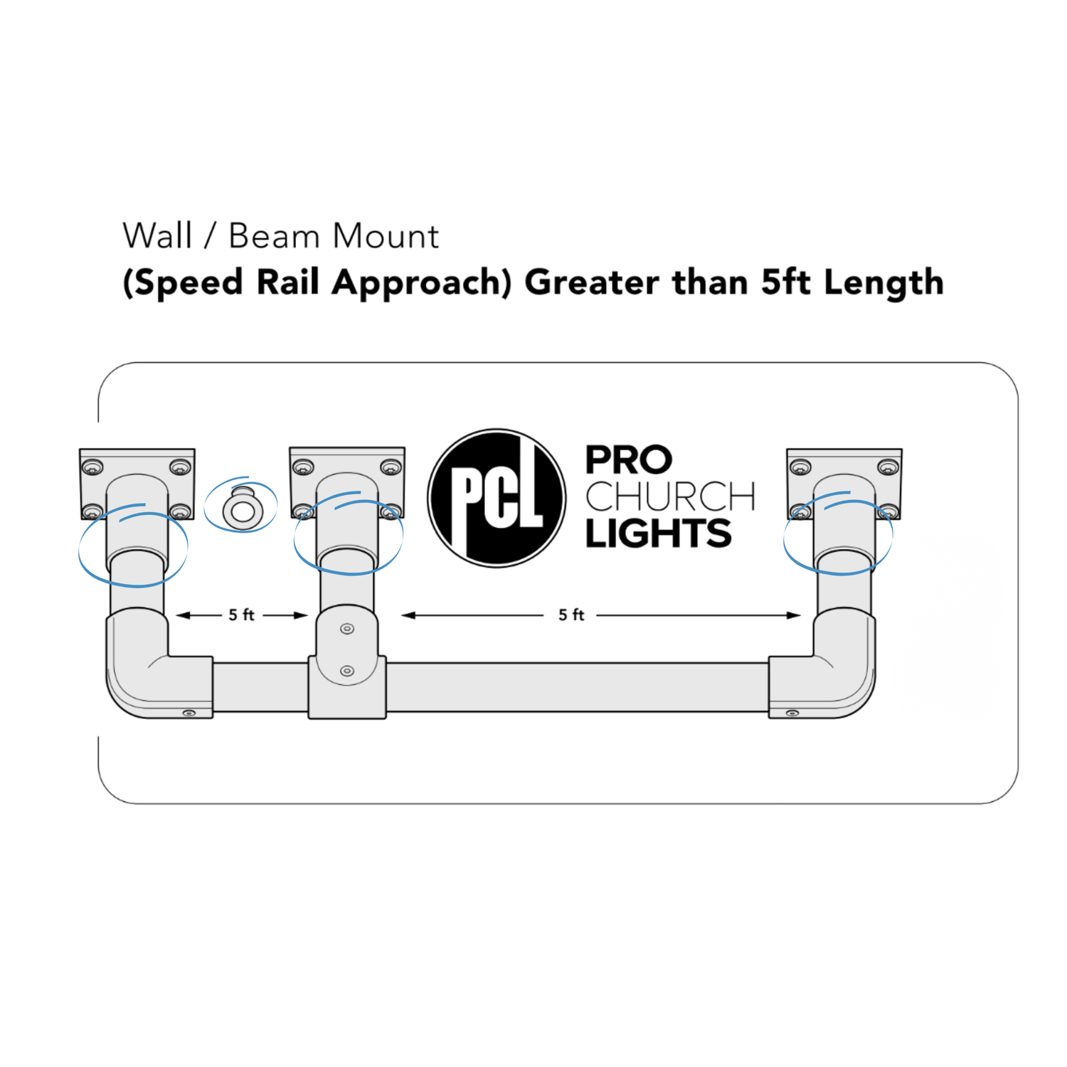 A9 - Beam Mount Kit for 10' Speedrail Setups