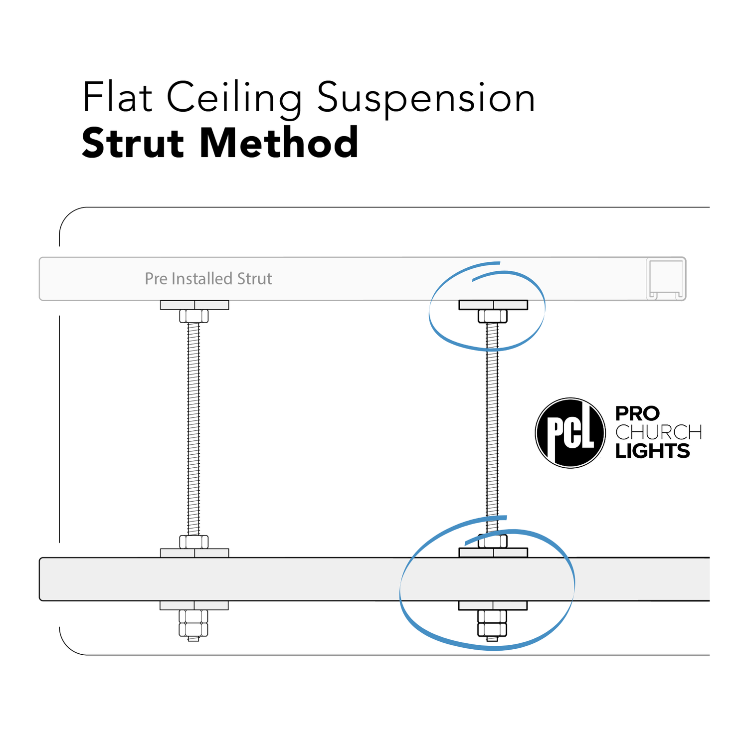 B4 - Flat Suspension Kit for 10' Strut Section