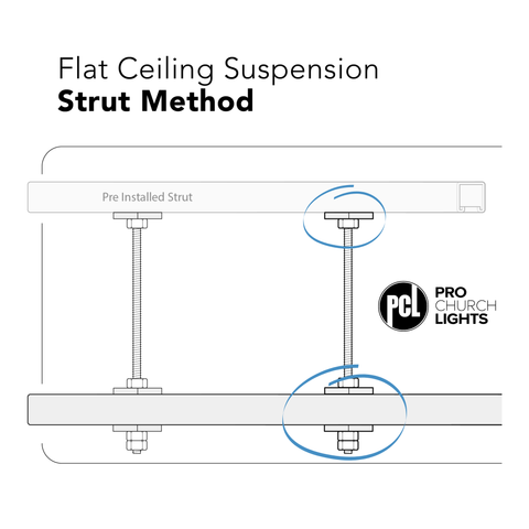 B4 - Flat Suspension Kit for 10' Strut Section
