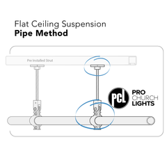 B5 - Flat Suspension Kit for 10' Pipe Section