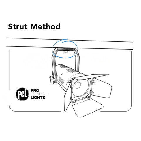 C1 - Flat Strut Mount - 1 fixture (1/2